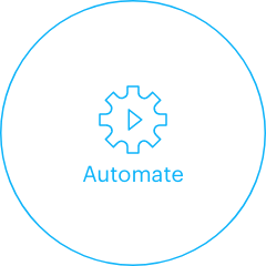 automate